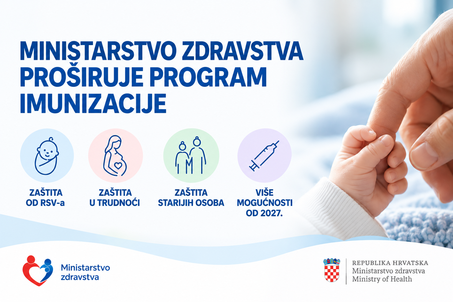 Slika /2026_Slike/Vizual2209.png